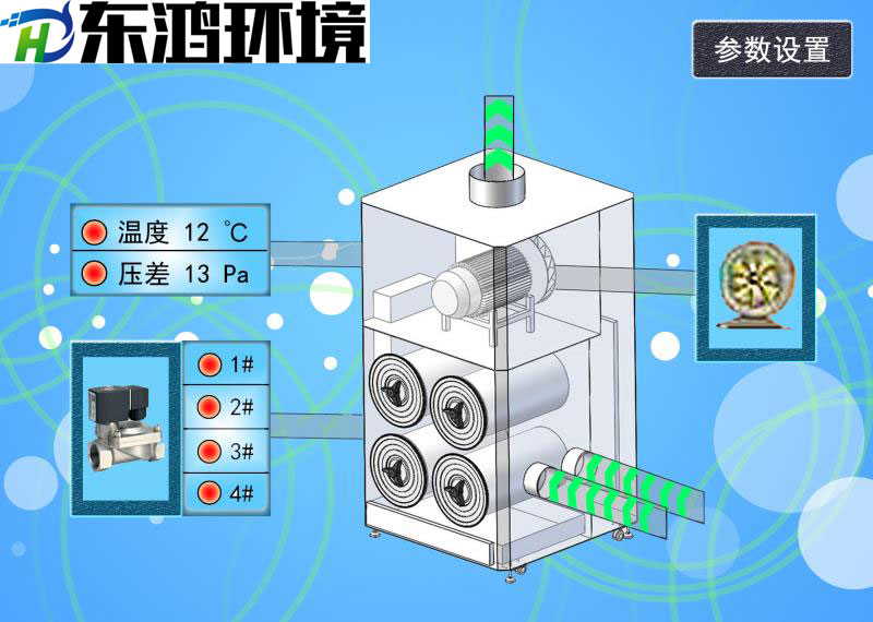 液晶觸控屏屏顯示工作狀態(tài)