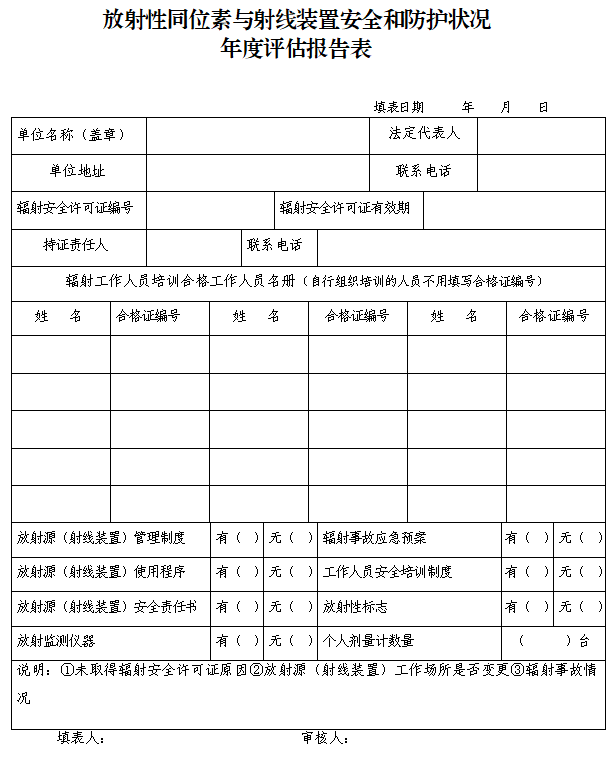 放射性同位素與射線裝置安全和防護(hù)狀況年度評估報告表