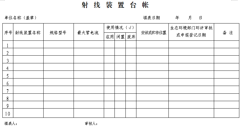 輻射工作人員2024年個人劑量檢測報告（共4個季度）